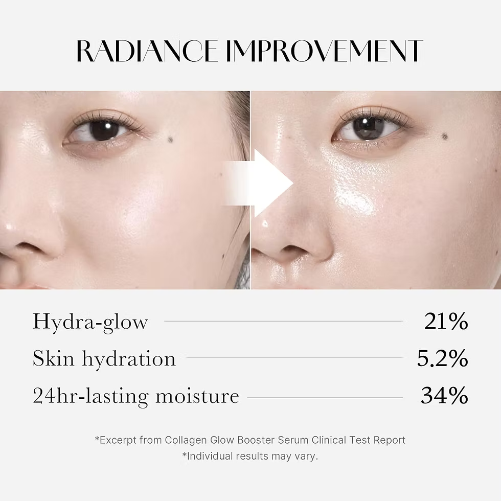 Medicube Collagen Glow Booster Serum – Firm, Plump & Radiant Skin