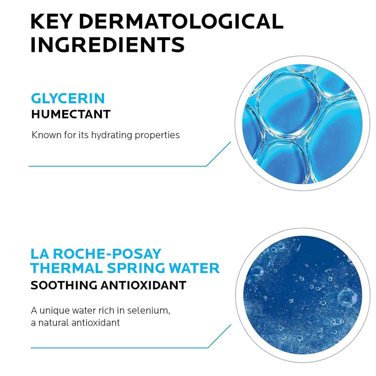 La Roche Posay TOLERIANE ULTRA LOTION QD SOOTHING & HYDRATING LOTION 200 ml - Buynowpakistan