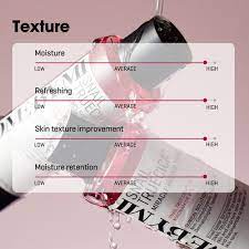SOMEBYMI - Snail Truecica™ Miracle Repair Toner 150ml